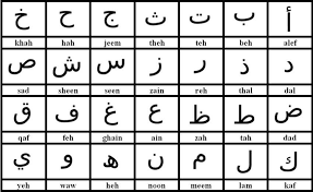 🕌 How to Learn Arabic: A Step-by-Step Guide for Beginners